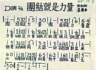 《團(tuán)結(jié)就是力量》：比鐵還硬，比鋼還強(qiáng)！　　這張照片之所以寶貴，是因?yàn)樗涗浟恕秷F(tuán)結(jié)就是力量》在北莊村首演時(shí)的場(chǎng)景。[詳細(xì)]