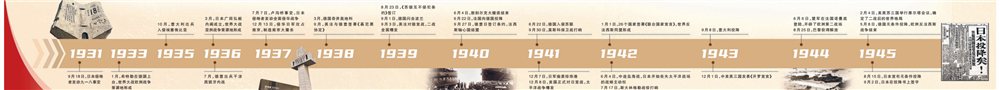 【圖集】歷史，永志不忘