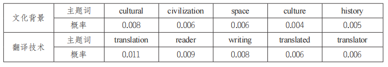 8a9c2144-a17e-4163-9f98-9b62d86aed5d