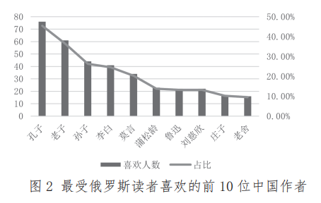 62f5971e-ed89-45a8-a4e8-98ae9f6c51c0