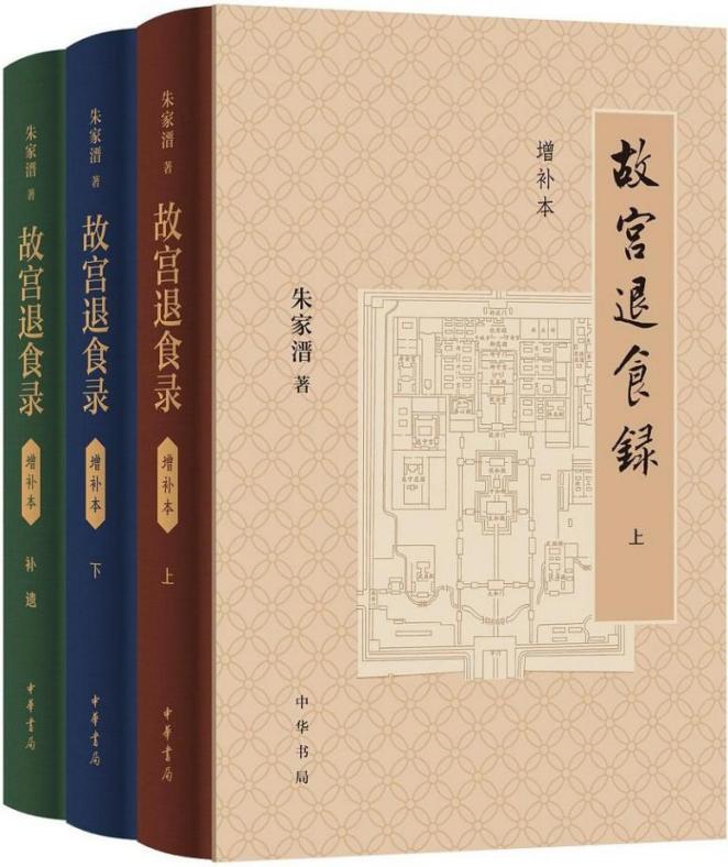 故宮退食錄
