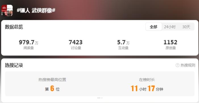 圖片來(lái)源:豆瓣截圖